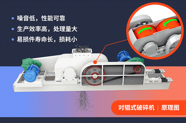 對輥破碎機(jī)原理